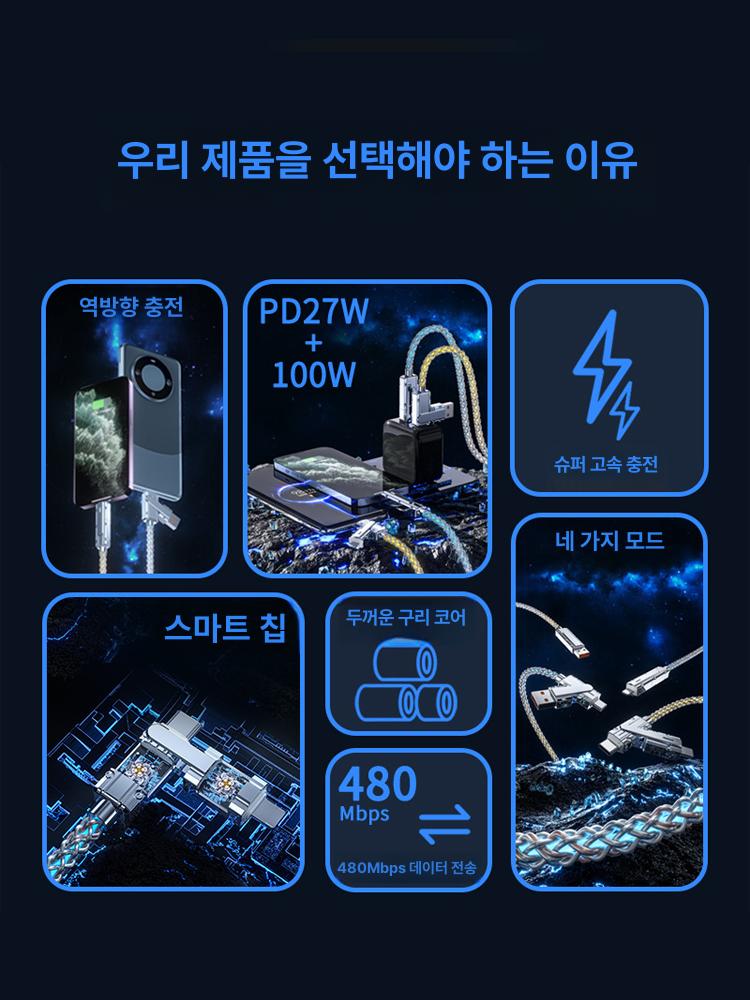 그라데이션 LED 케이블 노트북 꼬임 빛나는 차량용 컬러풀 플로잉 충전케이블 액체 실리콘 무광 - 상세 이미지 3