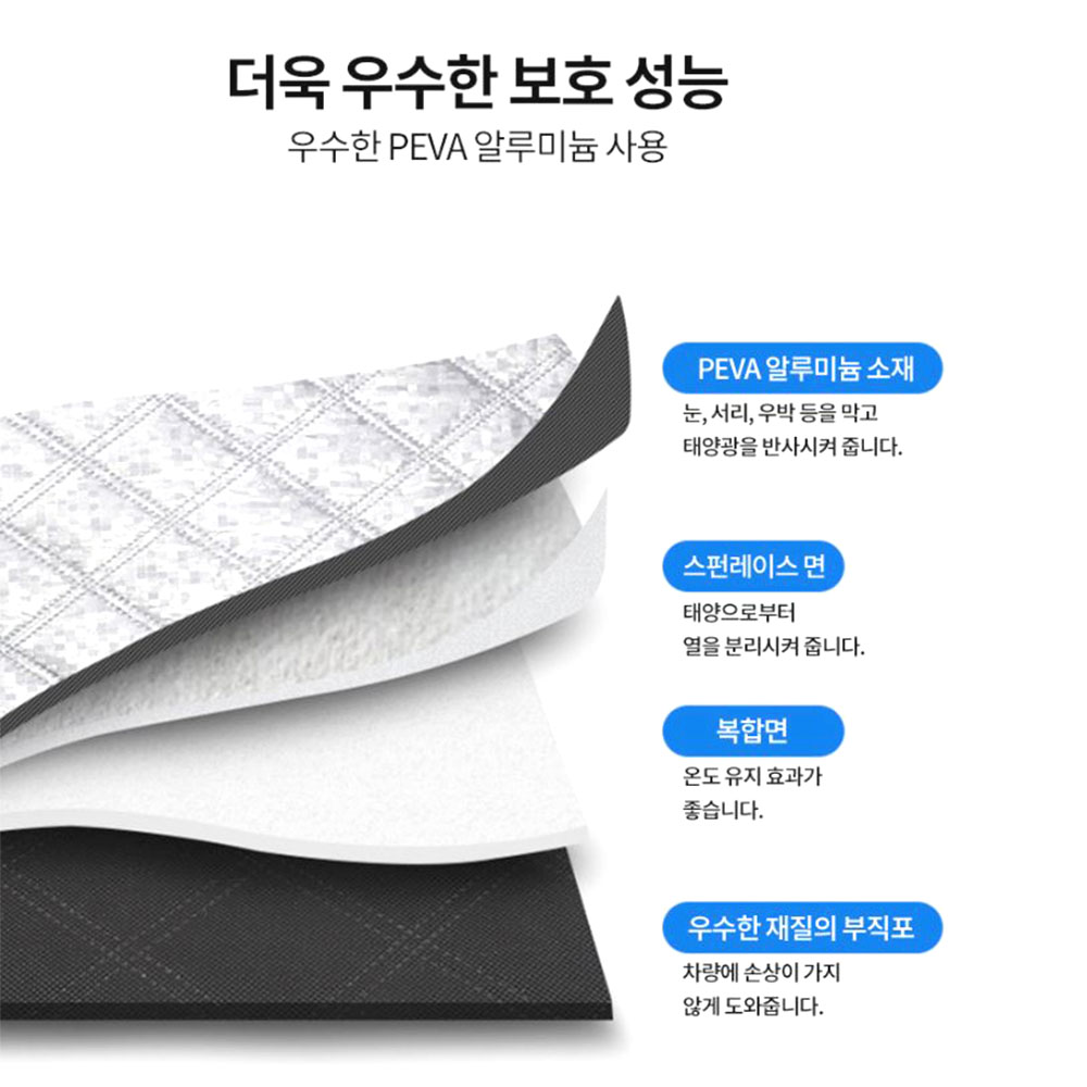 차량용 앞유리 덮개 사계절 성에방지 방수 햇빛가리개 - 상세 이미지 5