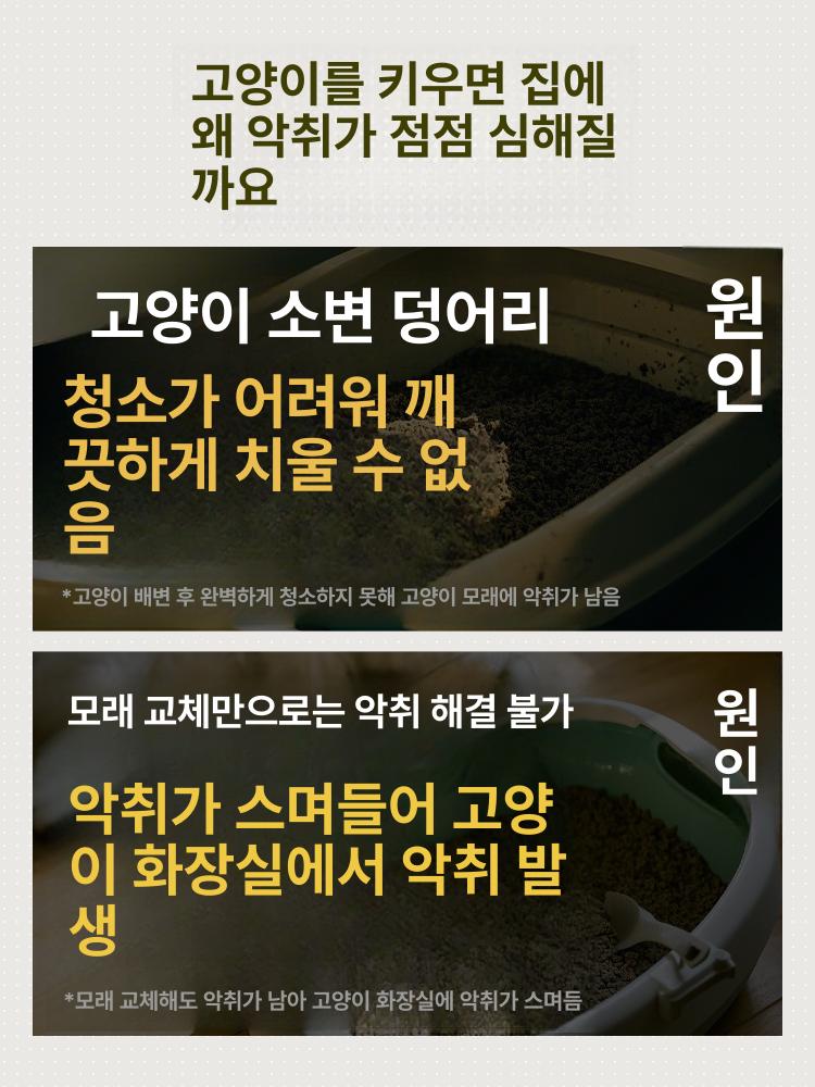 플라스틱 고양이화장실 침구 교체형 대형 햄스터 봉투 친칠라 다묘가정 쓰레기통 고양이변기 오로라화이트 63x43x25cm+12개 - 상세 이미지 3