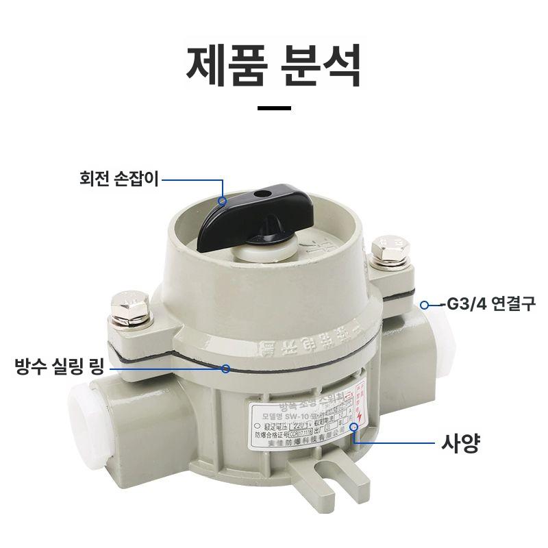 방폭 합금 변환 작업장 핸들 농도 방수 무선스위치 에탄올 누출 전등스위치 스위치 12구 다기능 10-16A - 상세 이미지 5