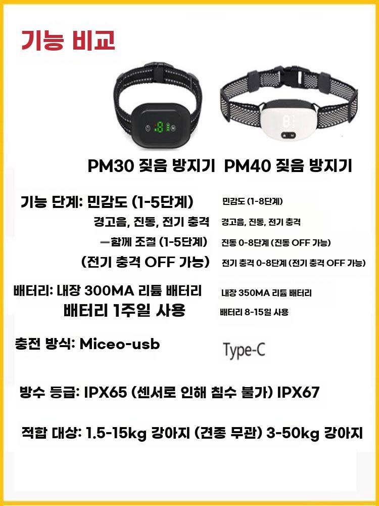 반려견자동훈련목걸이 짖음방지기 대소형견공용펫트레이닝목줄 - 상세 이미지 4