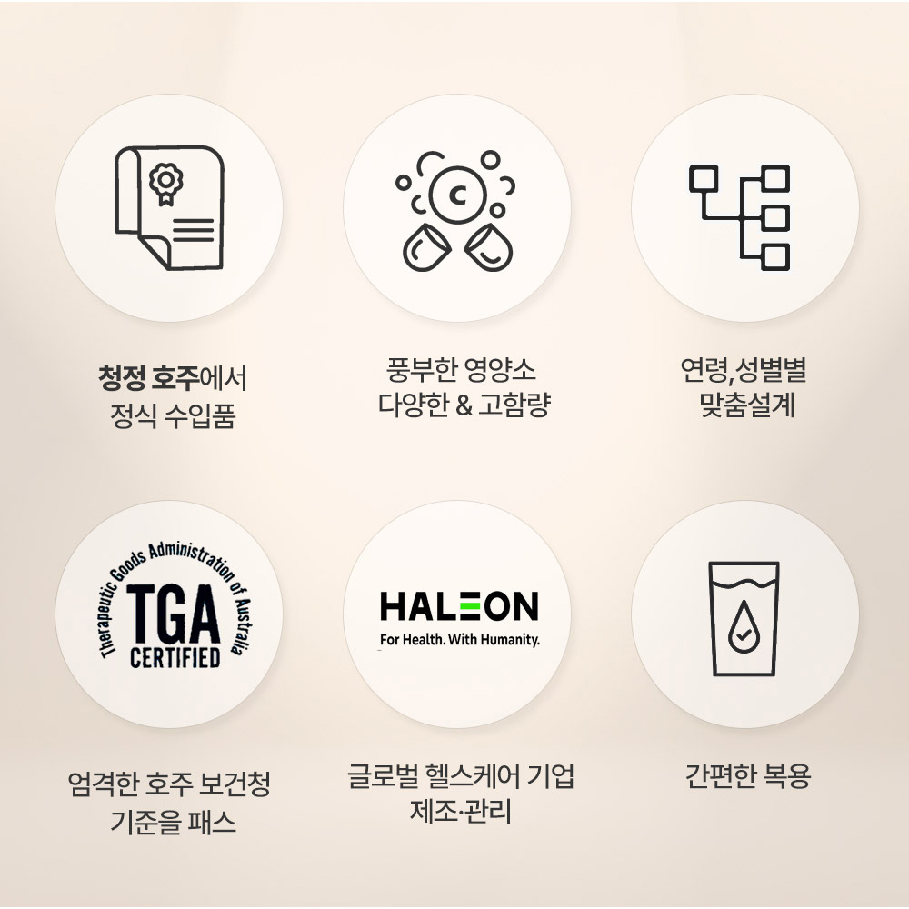 센트룸 실버 포우먼 멀티비타민 50세이상 여성영양제 60정90정 이미지 7