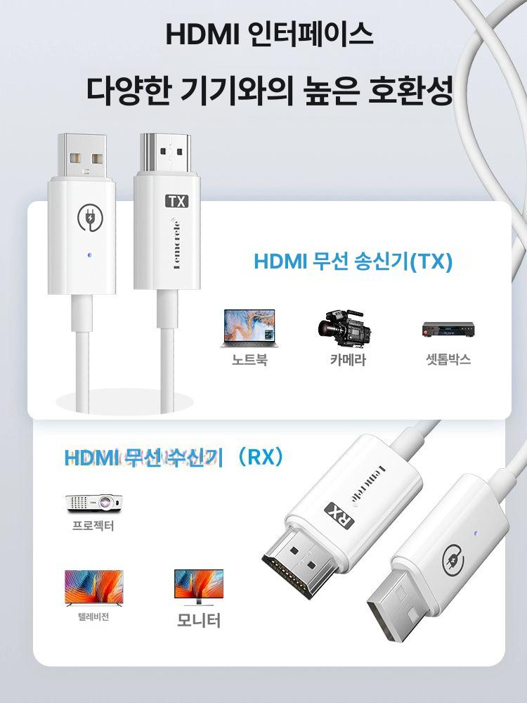 HDMI 무선 송수신기 전송기 연장기 전송 장거리 음성 영상 고화질 익스텐더 기업용 휴대폰 전용 화면 5G플래그십버전 - 상세 이미지 5