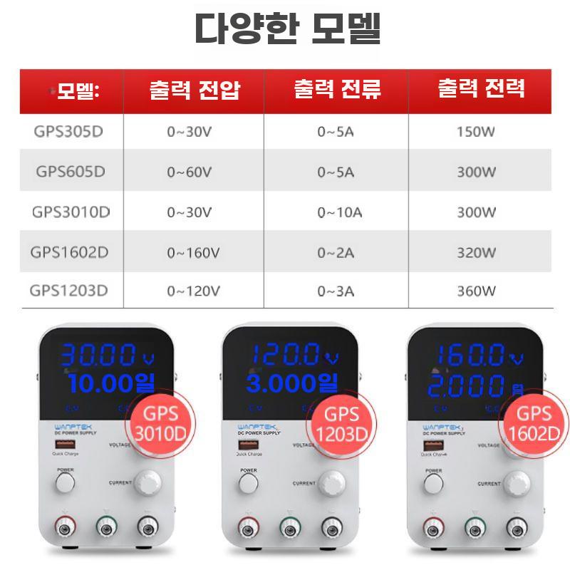 DC 파워서플라이 60V 전원공급기 조정기 직류 5A 이미지 6