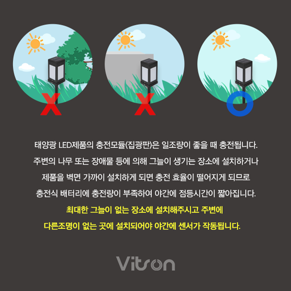 LED 태양광 잔디등 큐브 S-413 1M 전구색 주광색 겸용 스위치형 정원등 비츠온 이미지 7