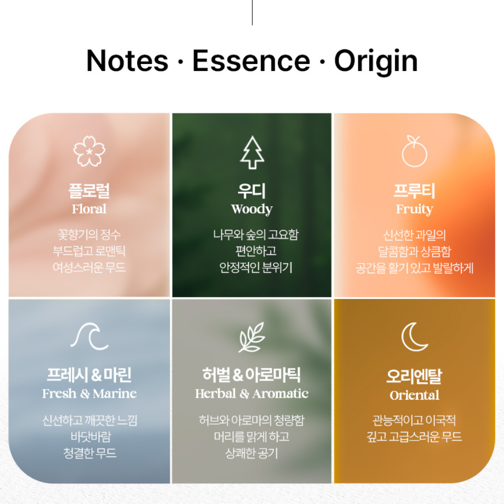디부스 대용량 디퓨저 200ml 화장실 사무실 고급 집들이 디퓨져 실내방향제 - 상세 이미지 2