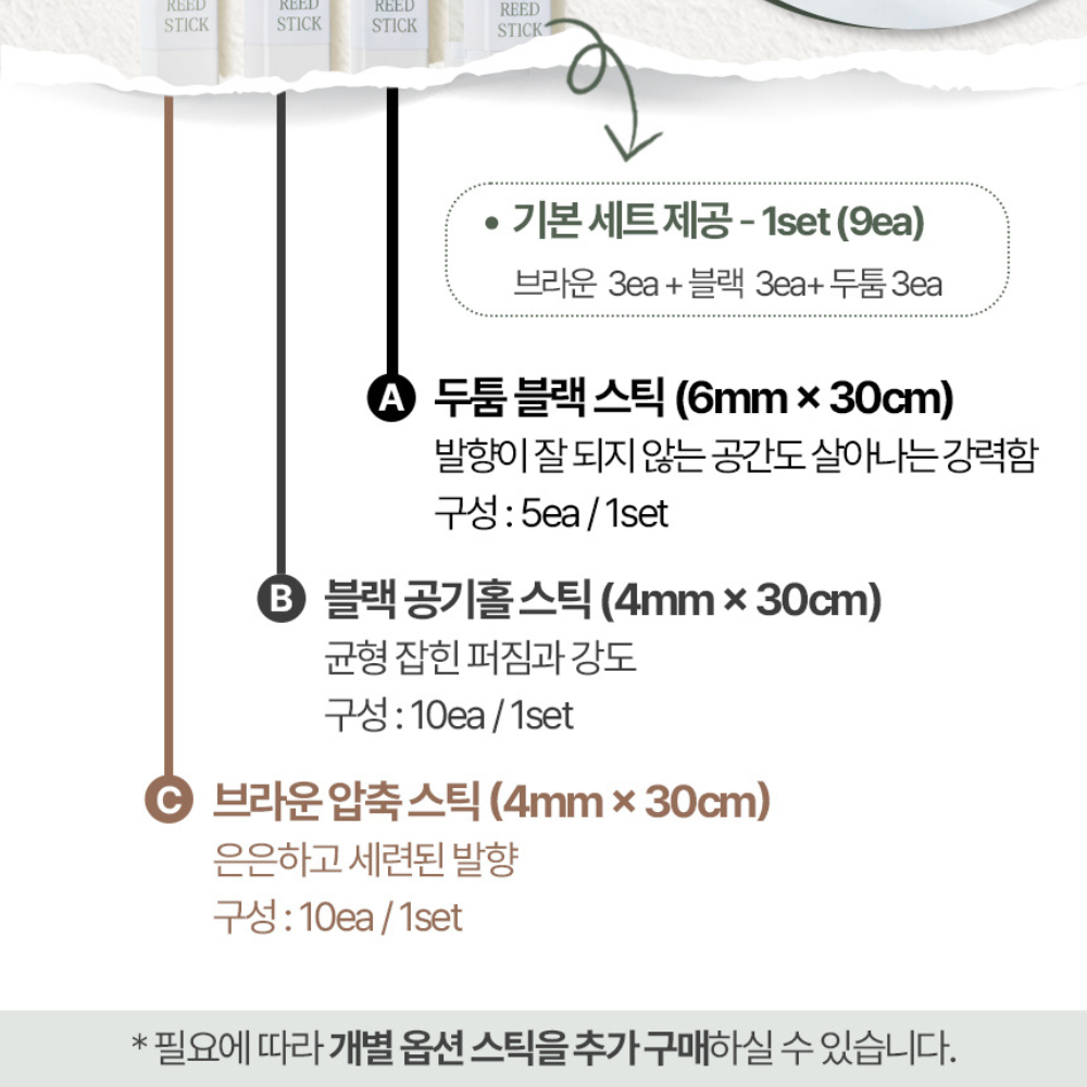 디부스 대용량 디퓨저 200ml 화장실 사무실 고급 집들이 디퓨져 실내방향제 - 상세 이미지 4