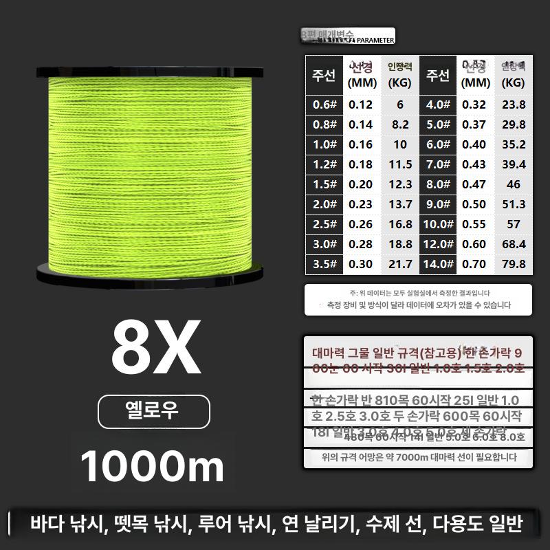 8합사 PE라인 낚시줄 합사1000m 그레이 0.6 이미지 8