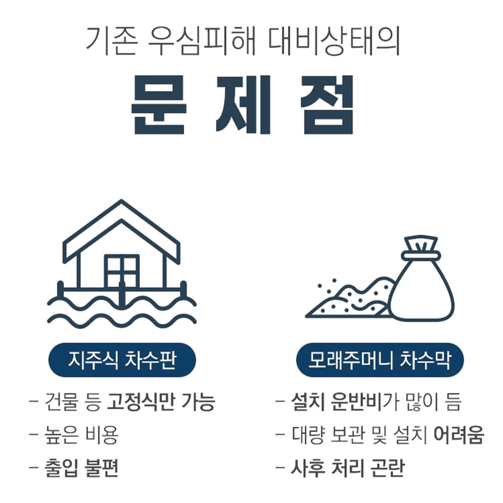 침수 모래주머니 물막이 장마 차수막 방어벽 - 상세 이미지 3