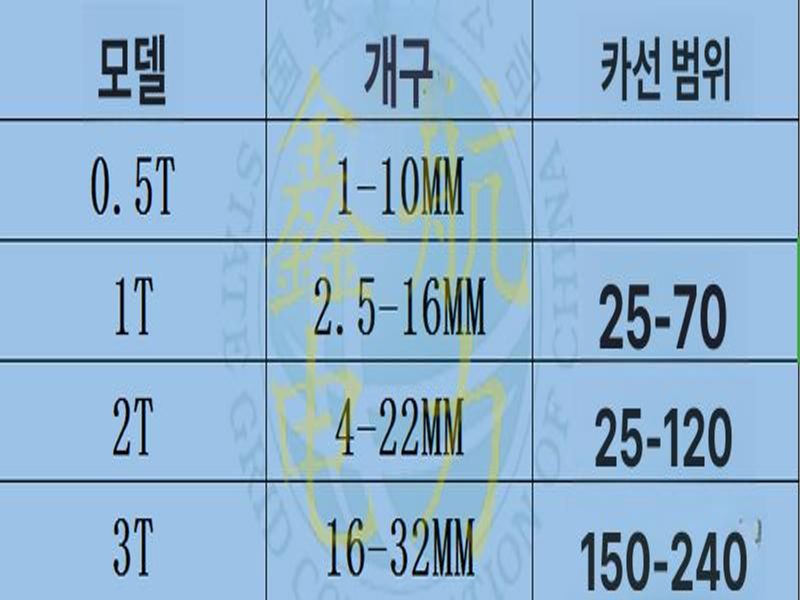 레바 호이스트 권양기 레버 클램프 블럭 핸들 세트 체인 - 상세 이미지 5