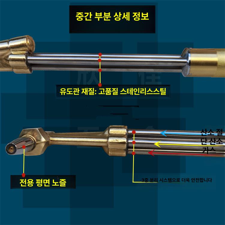 절단기 케이스 LPG 파이프 프로판 프라즈마 미니 - 상세 이미지 4