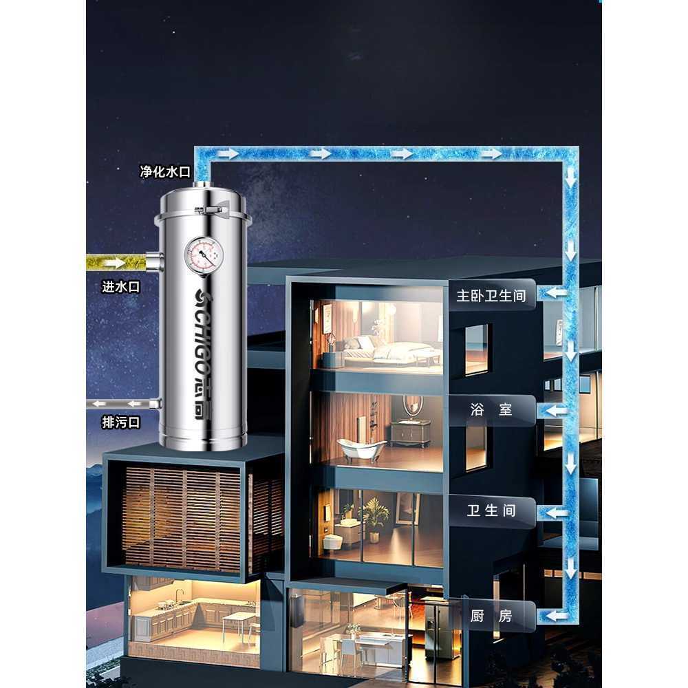 지하수 연수기 가정용 석회질 제거 욕실 주방 필터 6800L 수직 (PVDF 슈퍼필터) - 상세 이미지 4