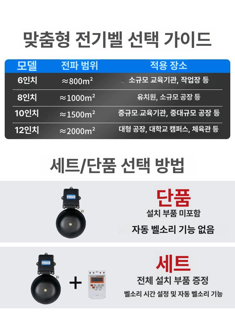 공장 타임벨 벨알림 스마트 쉬는시간 알람 전자벨 타이머 이미지 6