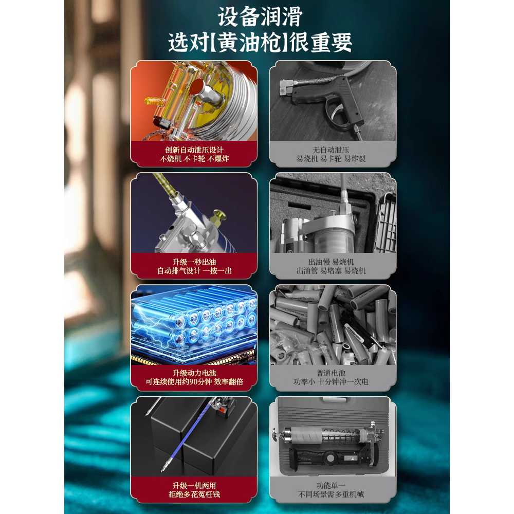 전동 구리스 주입기 충전 구리스건 펌프 휴대용 세트 528800H 배터리 1개 - 상세 이미지 2