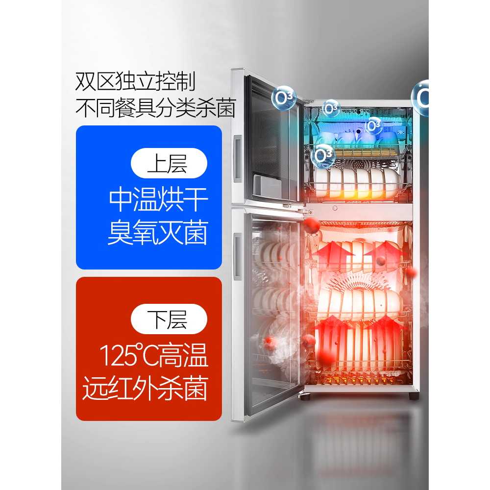 업소용 컵 소독기 워머기 호텔 사각 컵살균 보온 장비 단일-4단/790-138(75도) - 상세 이미지 2
