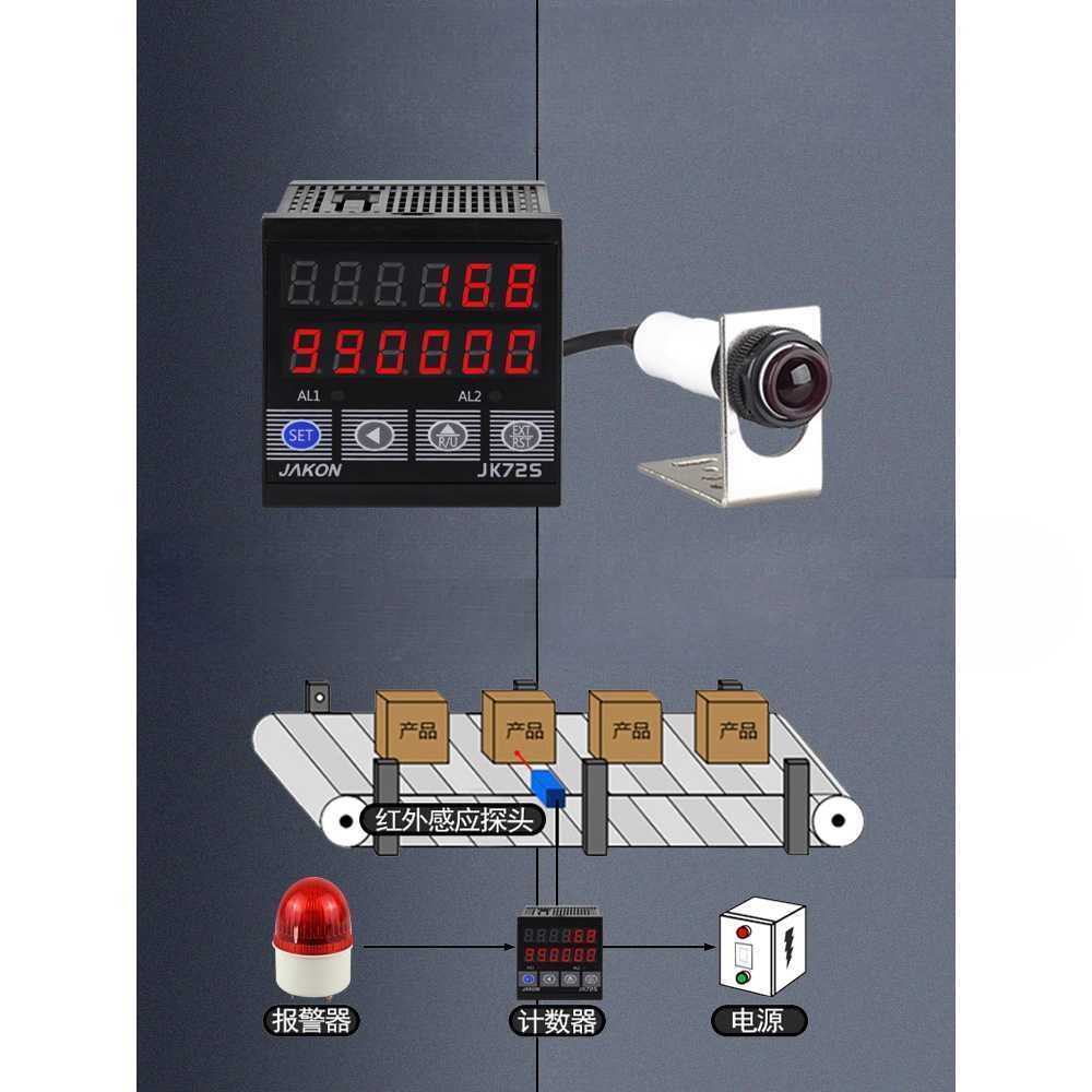 산업용 디지털 카운터 계수기 생산라인 측정 관리기 JK72S+30cm 적외선 - 상세 이미지 4