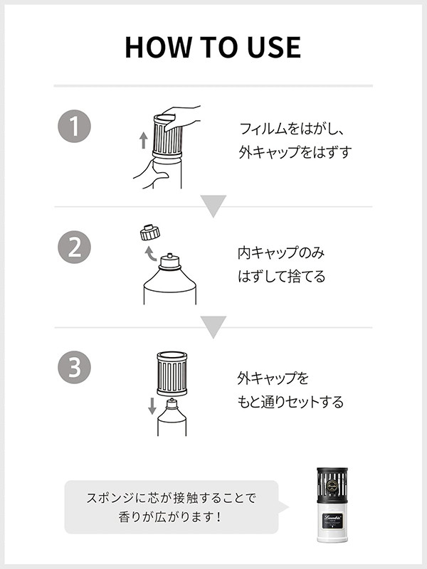 란도린 방향제 클래식 플로럴향 220ml - 하카타몰