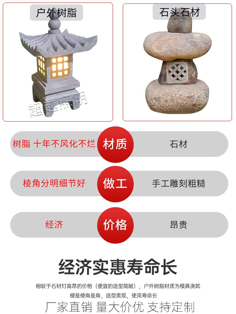 단독주택 전원주택 펜스 울타리펜스 목재 담벼락 담장 스타일 21 (높이 25cm) - 상세 이미지 5