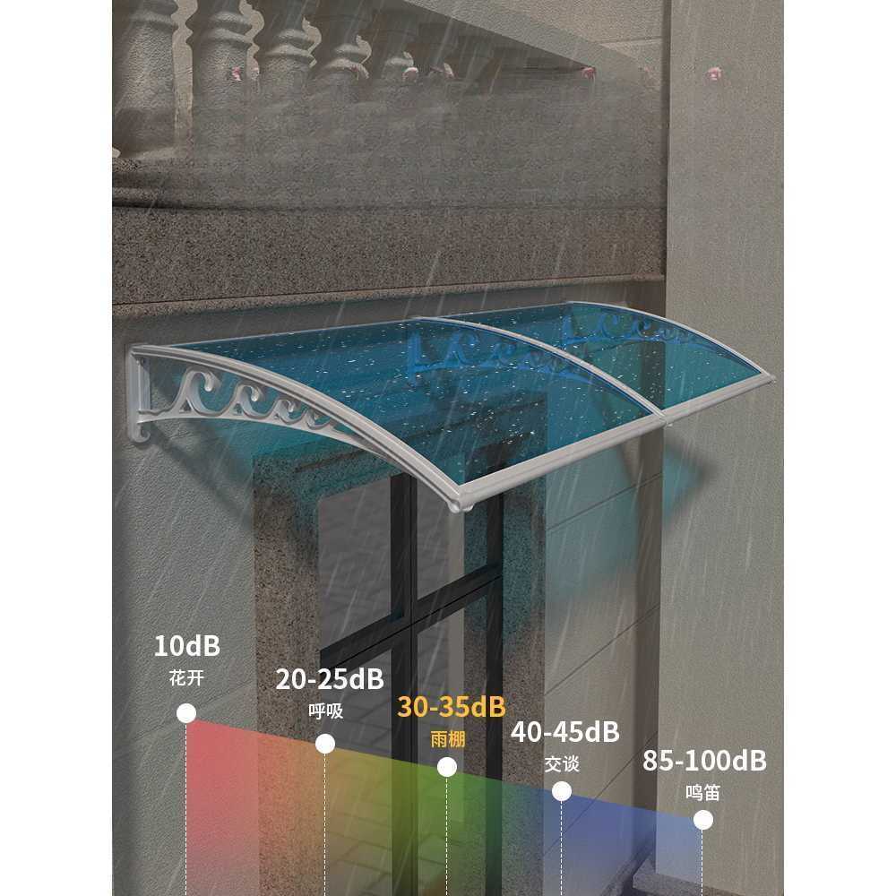 처마 캐노피 비바람 차단 야외 현관 출입구 차양막 60x300cm (브래킷 4개) - 상세 이미지 3