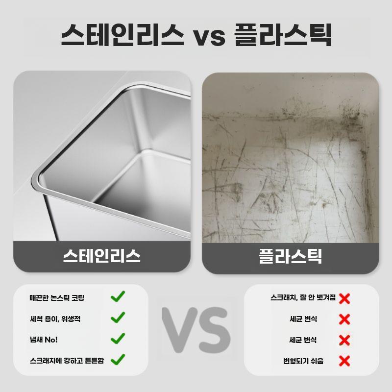 고양이스텐화장실 밀폐 측면 반밀폐 초대형 높은 변기통 - 상세 이미지 2