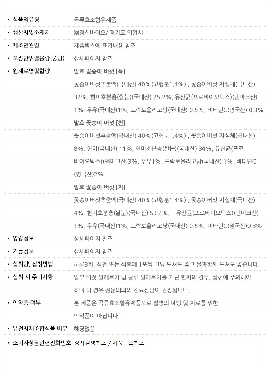 발효꽃송이버섯 꽃송이버섯 발효현미버섯 천미 90포 파격선물 - 상세 이미지 5