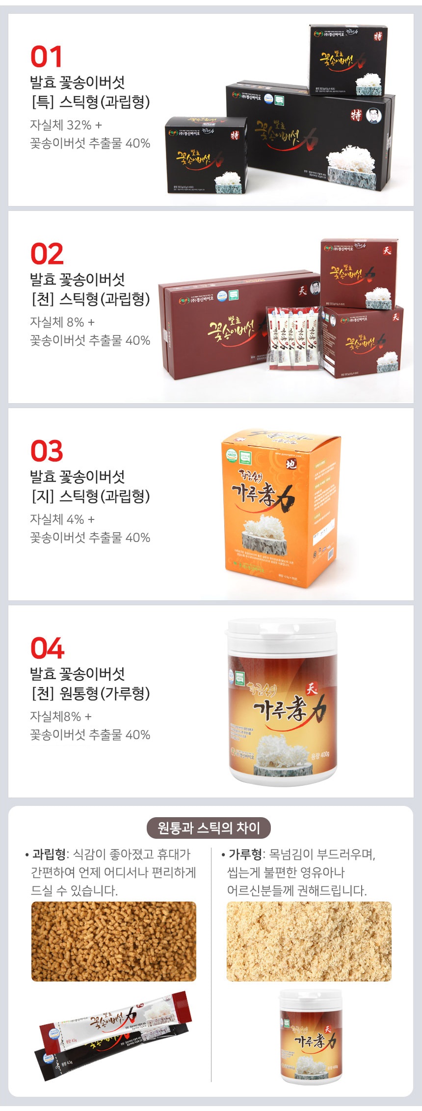 파격선물 발효현미버섯 꽃송이버섯 천미 400g - 상세 이미지 5