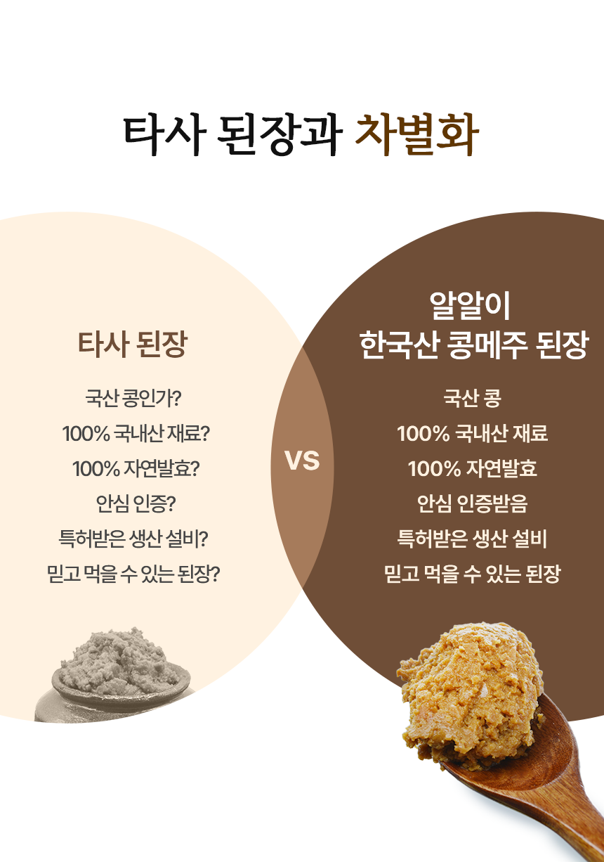 알알이된장 국산 된장 950g 1개 이미지 7