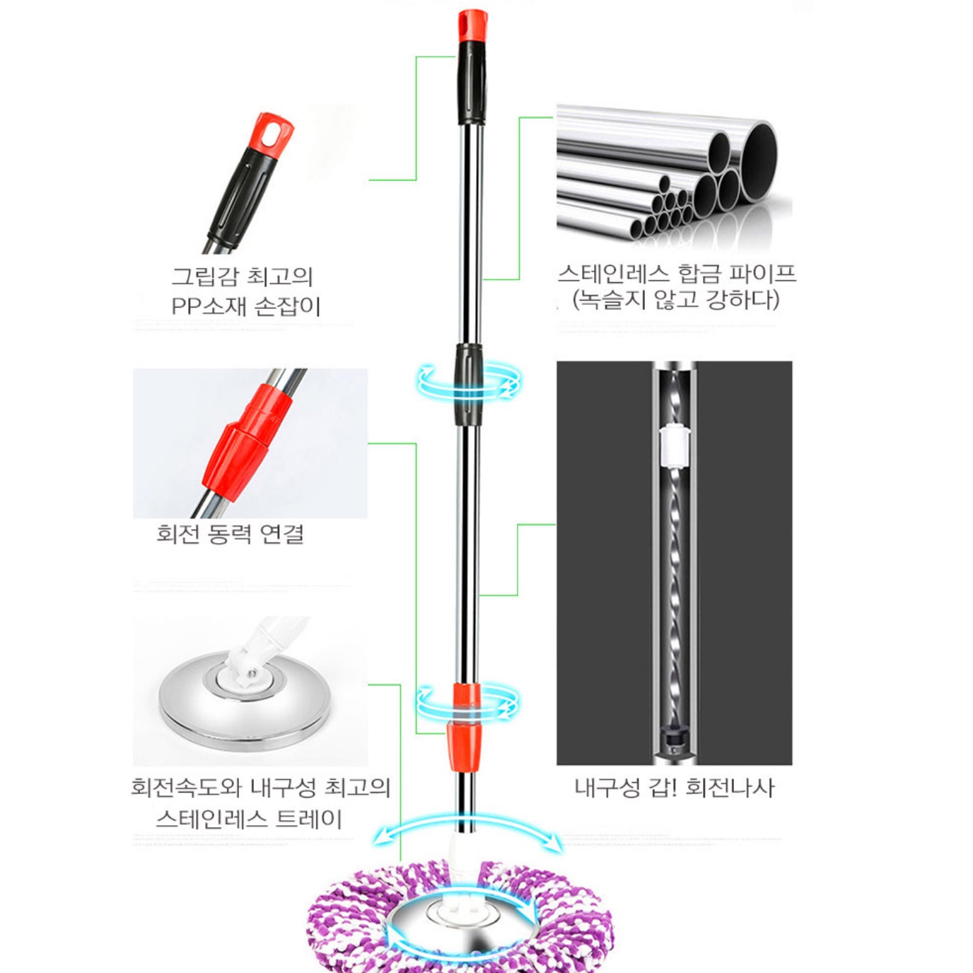 만능 밀대 걸레 공장 대걸레 매장 대걸레 사무실 마대 걸레 - 상세 이미지 3
