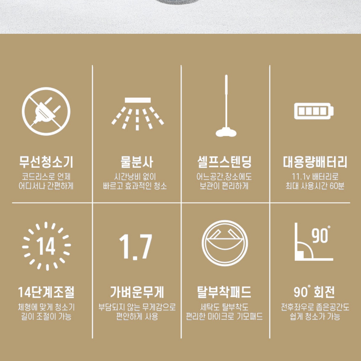 무선 물걸레 회전식 전동 걸레 물분사 자동 물걸레 청소기 - 상세 이미지 2
