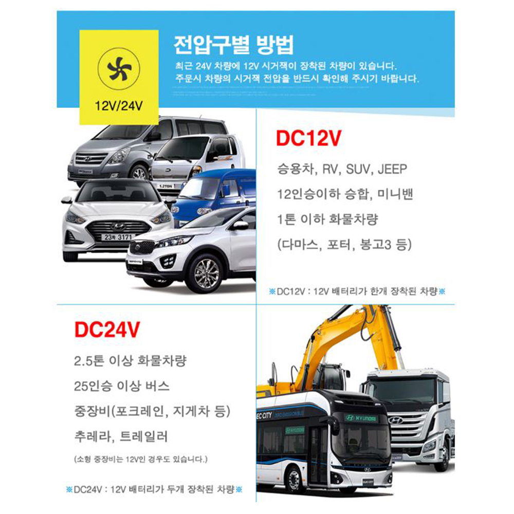 시원한 화물차 선풍기 12v 24v 메탈 속도조절 고정형