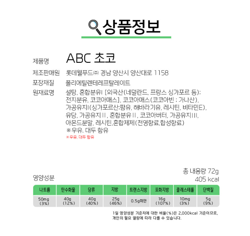 ABC%EC%B4%88%EC%BD%9C%EB%A6%BF_72_860.jpg?type=w848