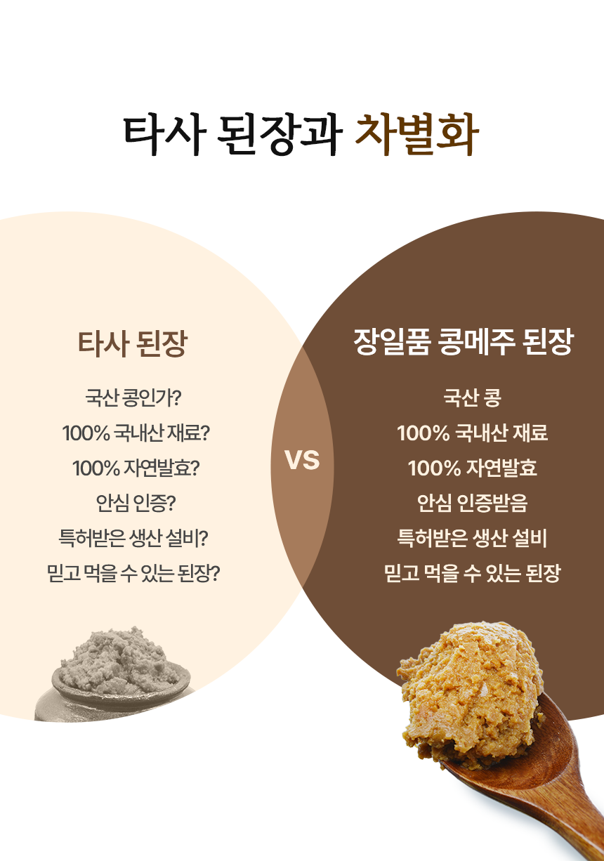 장일품된장 국산 된장 950g 이미지 8