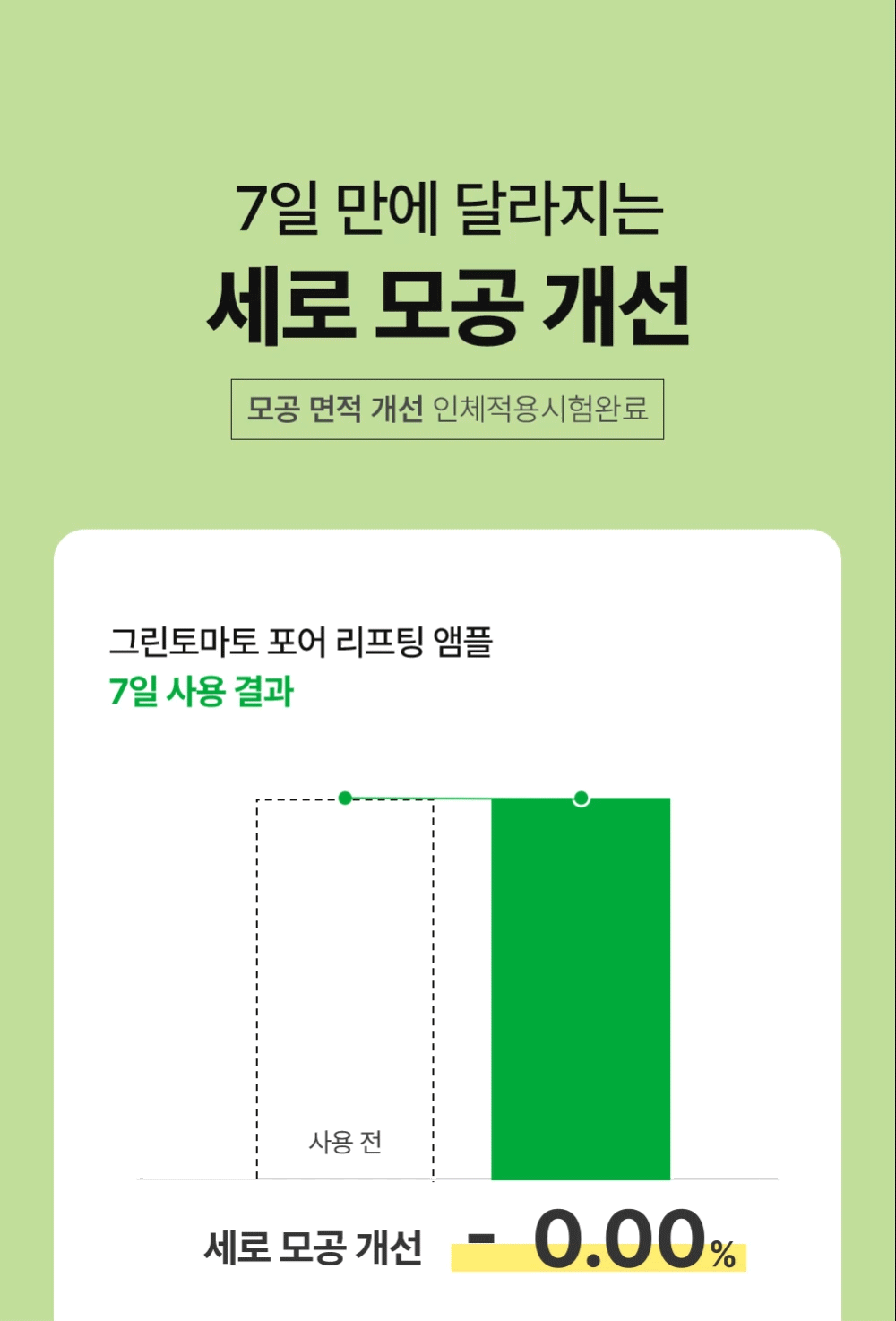 sungboon editor green tomato concentrated ampoule