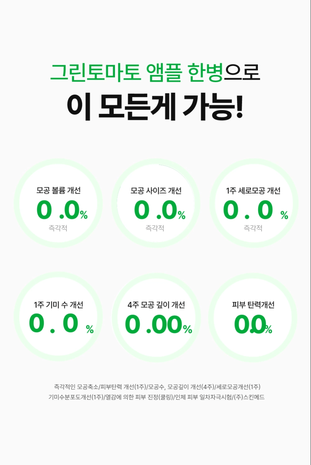 sungboon editor green tomato concentrated ampoule