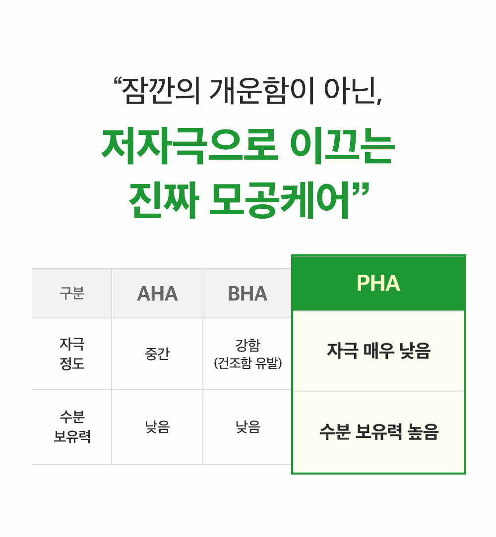 sungboon editor green tomato chemical exfoliant