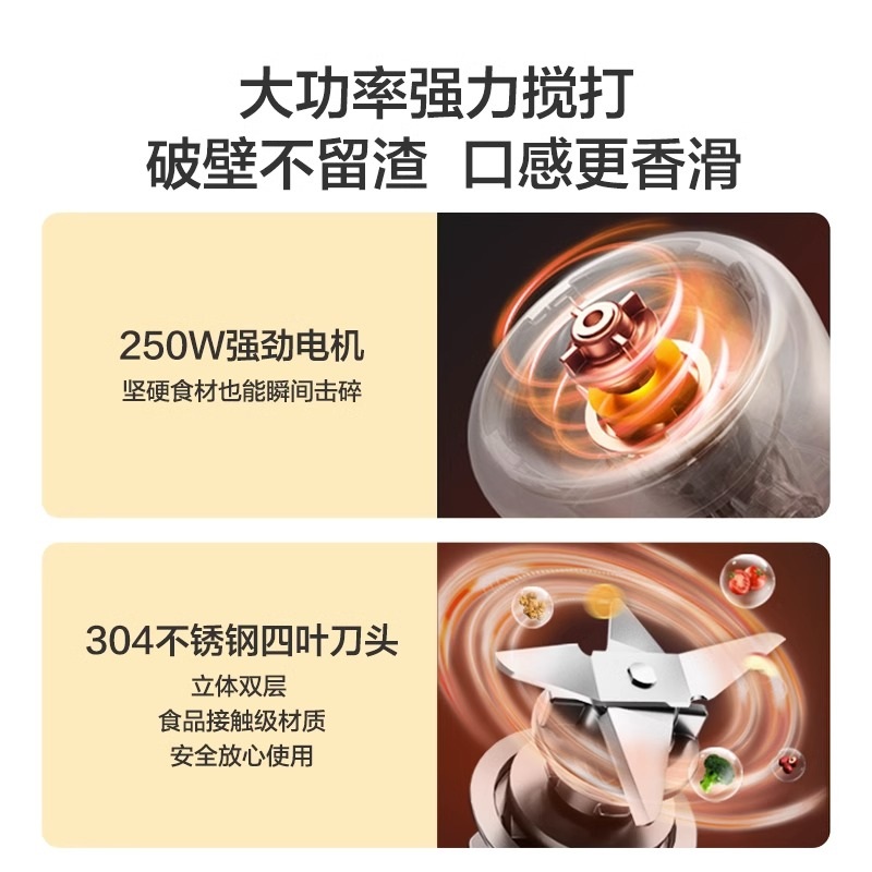 과일착즙기 착즙기 주서기 쥬서기 과즙 오렌지 곡물분쇄기 가정용 대용량 - 상세 이미지 3