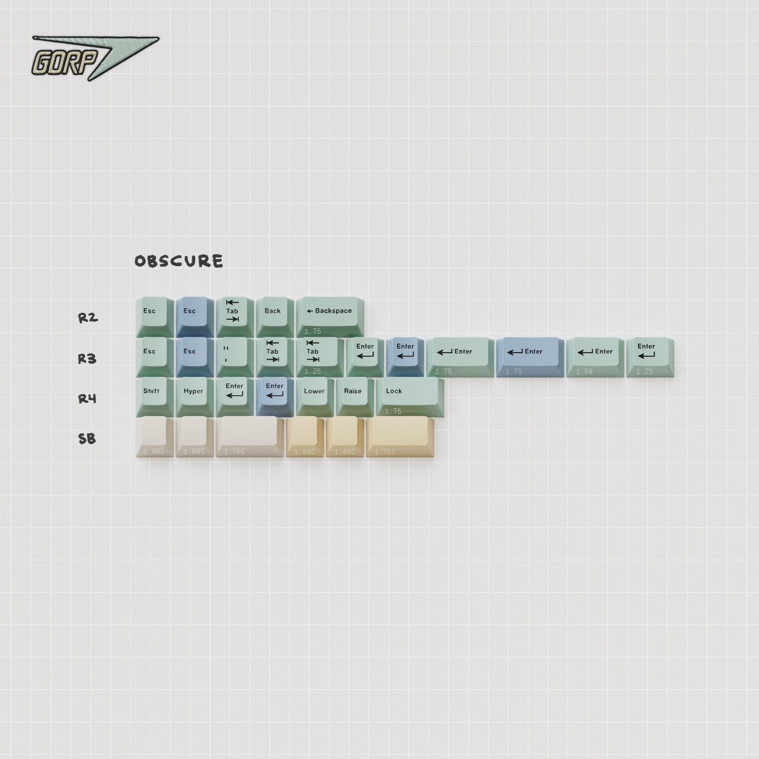 GMK CYL Gorp 키캡 추가구성 - 상세 이미지 4