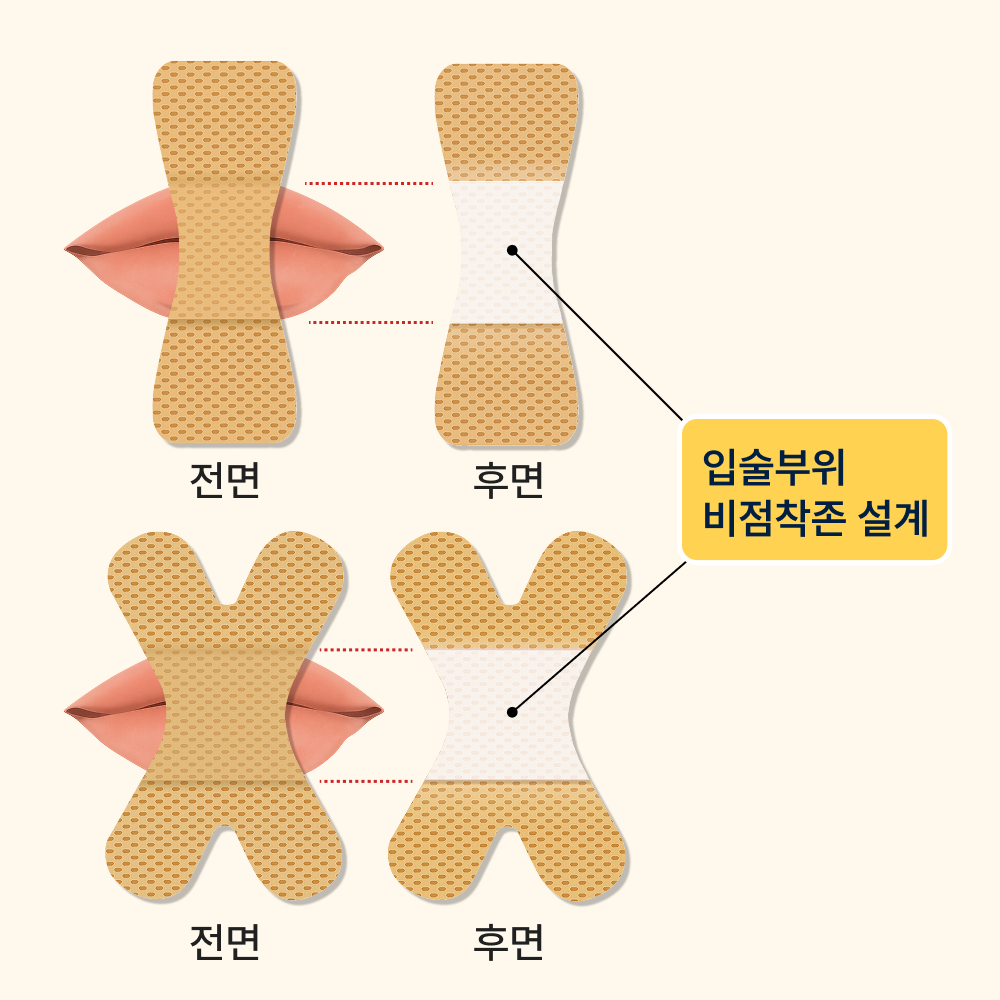 에어브리즈 입벌림 방지 테이프 밴드 수면 입테이프 입막음 구강 X형 - 상세 이미지 2