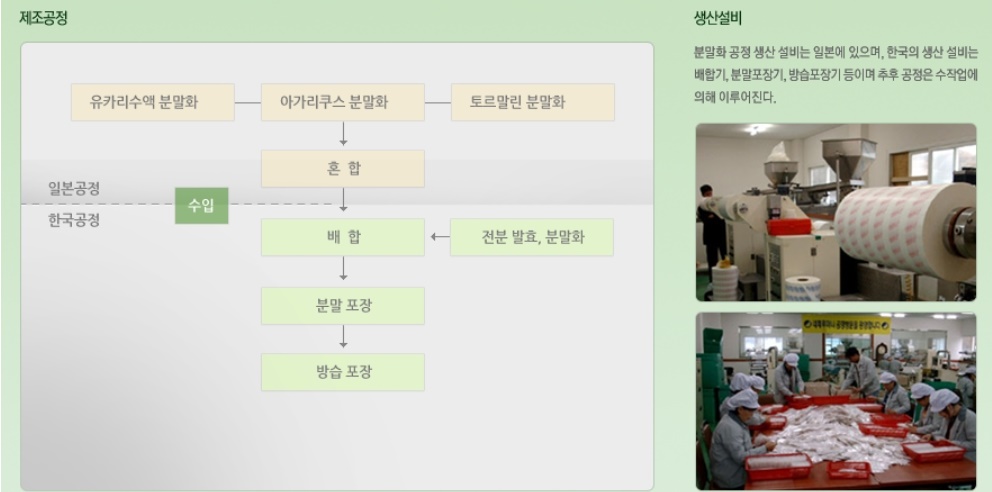 네떼루마니 32매 정식판매처 수액시트 발패치 파격선물 - 상세 이미지 5