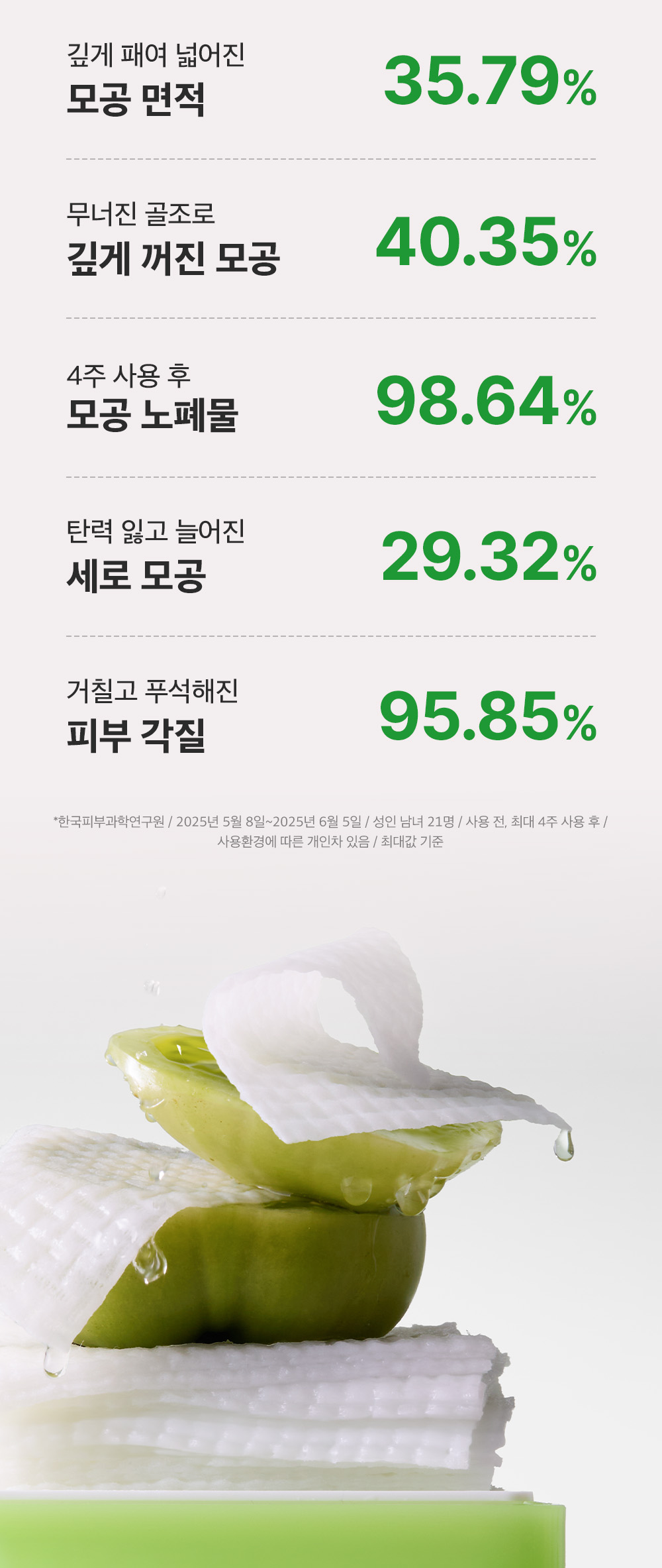 sungboon editor green tomato chemical exfoliant