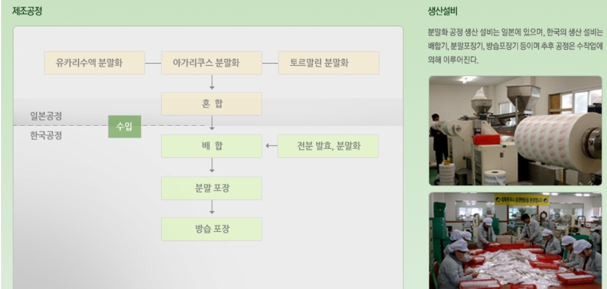네떼루마니 10포 수액시트 수액패치 발패치 - 상세 이미지 2