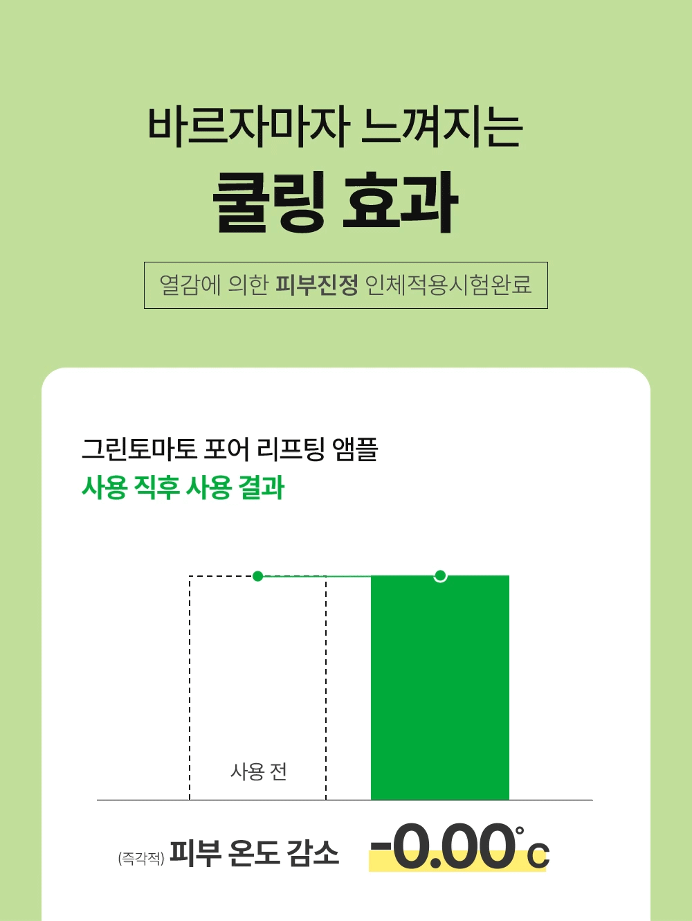 sungboon editor green tomato concentrated ampoule