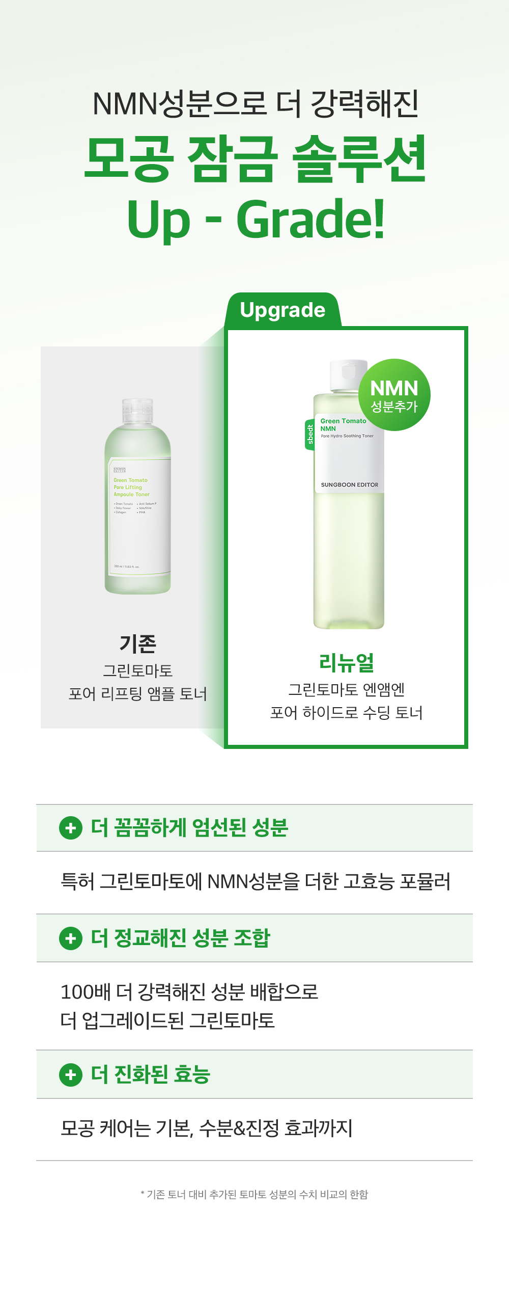 lotion tonique tomate verte coréen