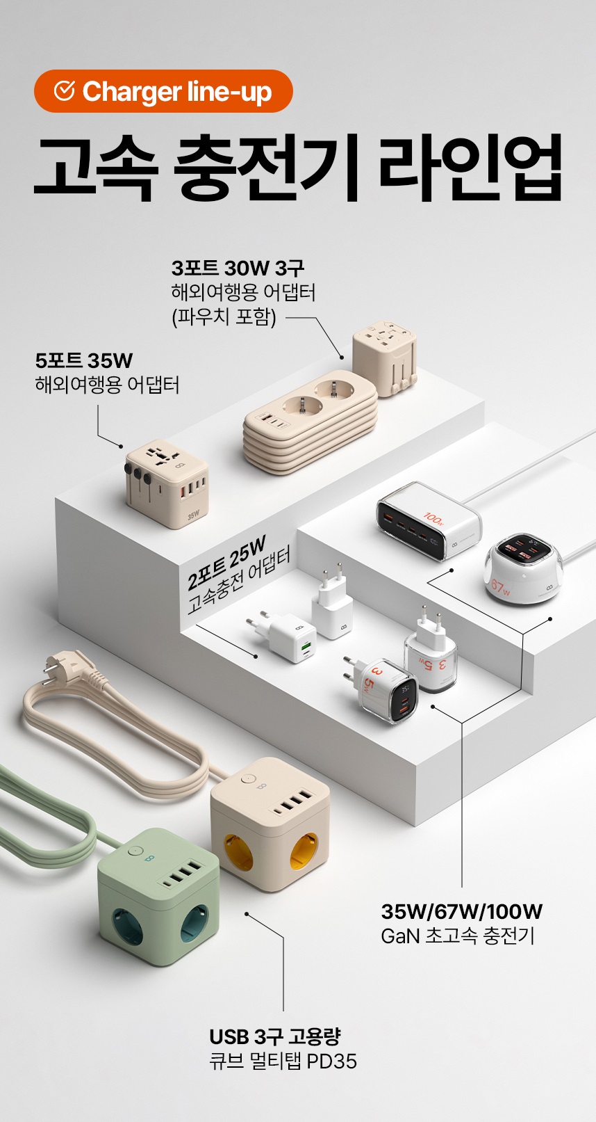 오아 25W 듀얼 고속 충전기 PPS 초고속 PD 아이폰 갤럭시 C타입 어댑터 상세 이미지 3