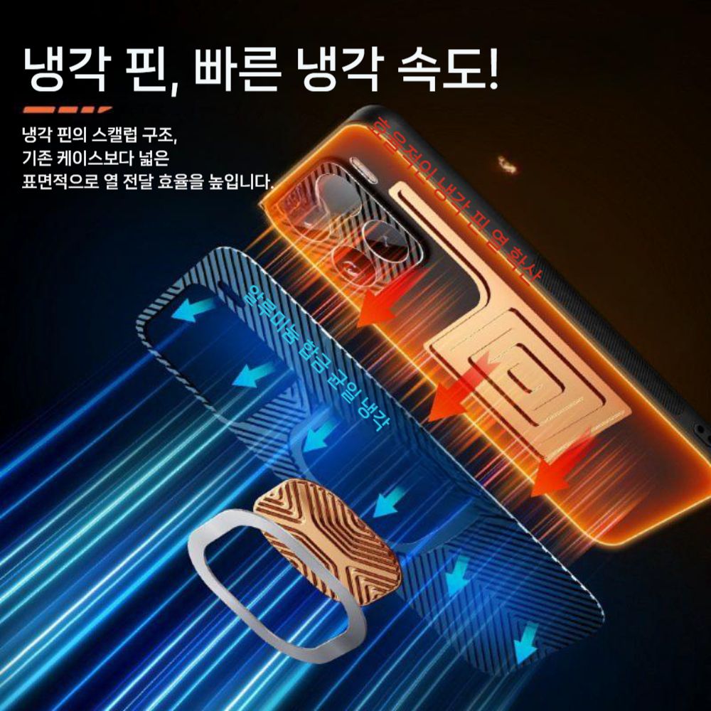 샤오미 17 프로 맥스 케이스 냉각 마그네틱 게이밍 쿨링 커버 - 상세 이미지 2