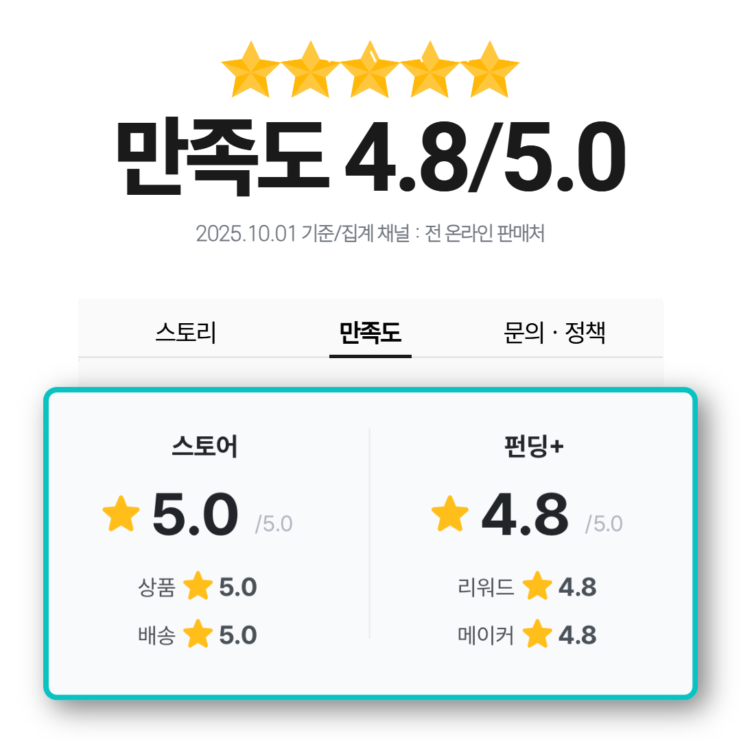 핫앤핫 방한화 논슬립 EVA 초경량 방수 방한 패딩부츠 - 상세 이미지 4