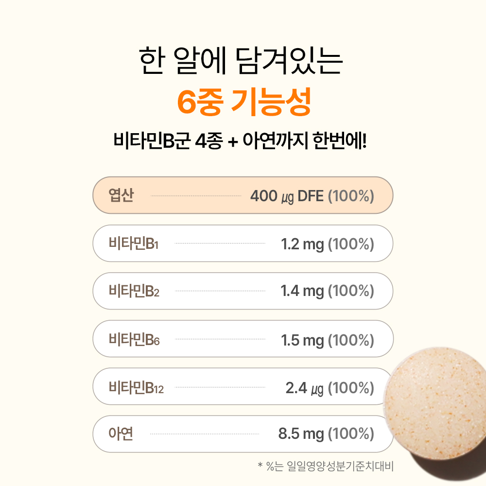 활성엽산 임신준비 활성형 엽산 400 영양제 56정, 1개 이미지 2