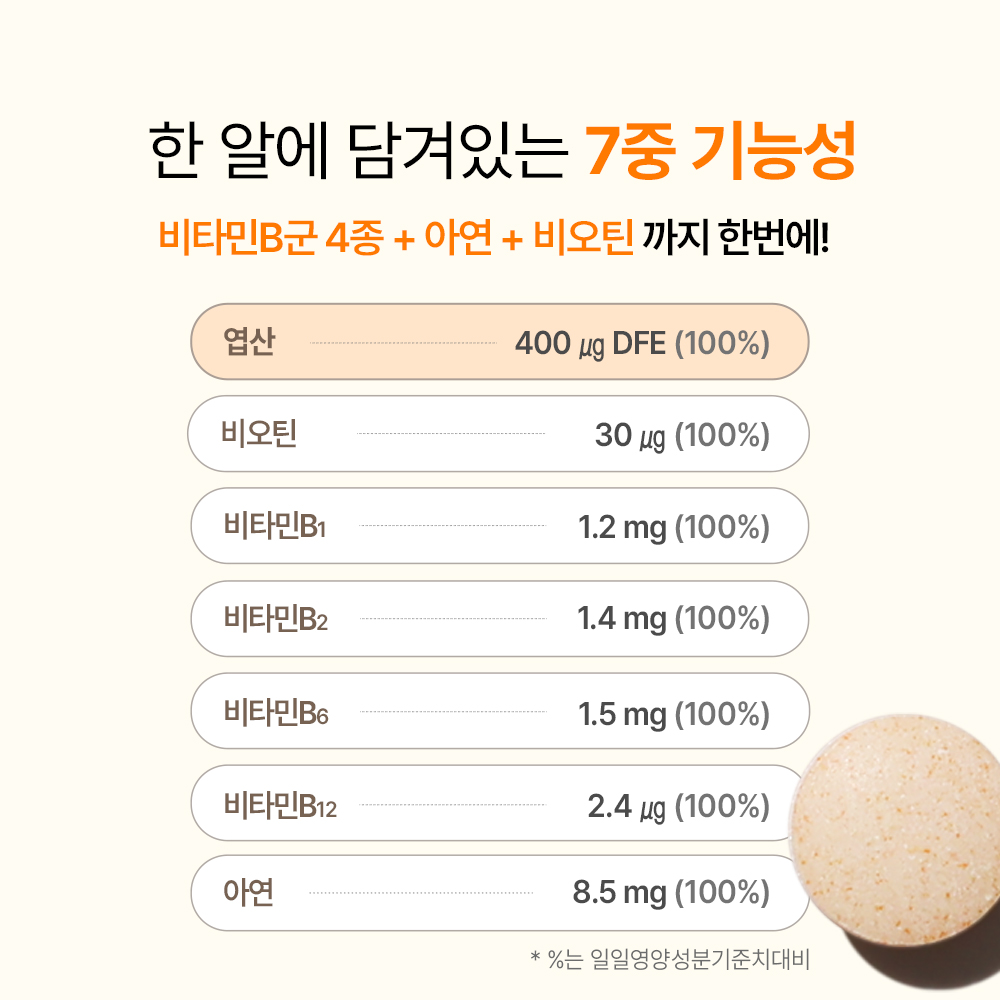 활성엽산 임신초기 활성형 엽산 800 영양제 56정, 1개 이미지 4
