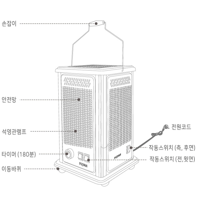 타이머형 오방난로 순간난방 사무실난방기 거실 화장실온열기
