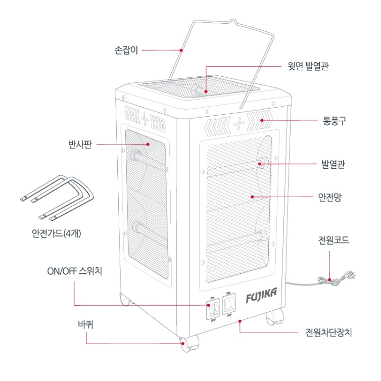 사무실 오방난로 가정용전기히터 미용실 5방향난로